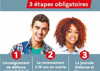 Affiche parcours de citoyenneté