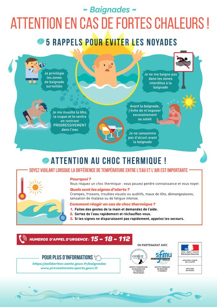 affiche prévention des noyades fortes chaleurs