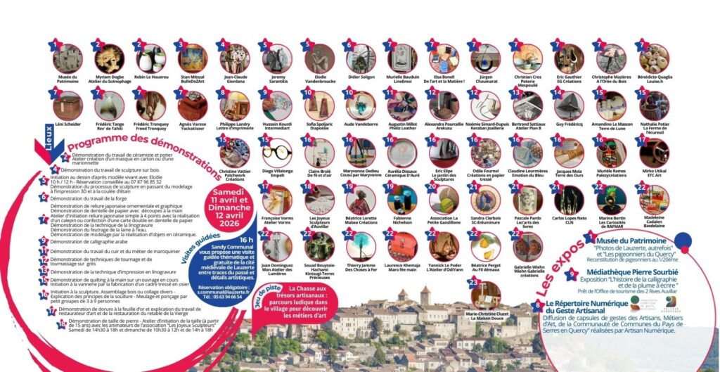 Liste des professionnel des Métiers d'Art et programme JEMA Lauzerte 2026