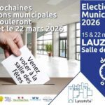 Élection Municipale Lauzerte