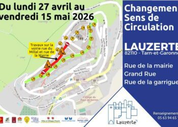 Travaux et sens de circulation Lauzerte