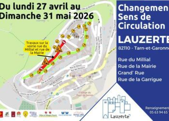 plan des Travaux et du sens de circulation modifié Lauzerte