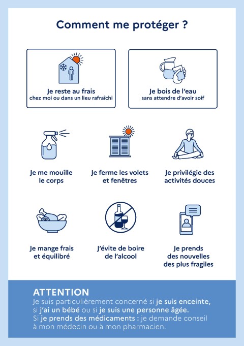 protection chaleur canicule