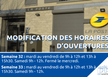 modification horaires la poste